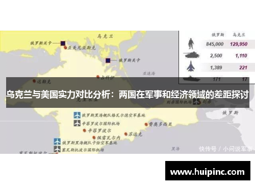 乌克兰与美国实力对比分析：两国在军事和经济领域的差距探讨