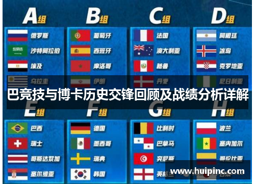 巴竞技与博卡历史交锋回顾及战绩分析详解