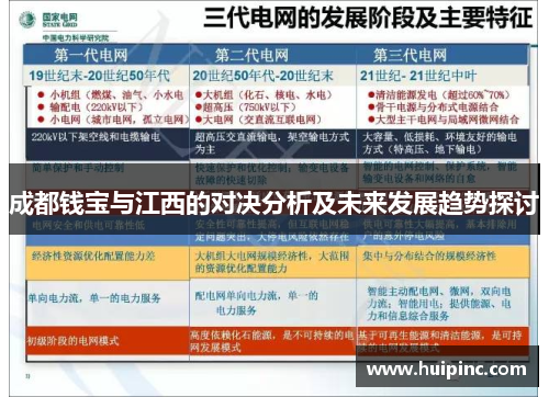 成都钱宝与江西的对决分析及未来发展趋势探讨